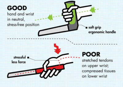 Ergonomic Handle Knife